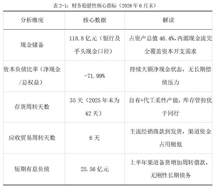 5218fd867d7ff1aadc387aae343d9a38.png